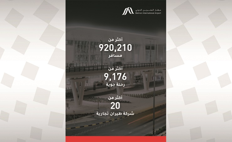 Bahrainnow.net | مطار البحرين الدولي يحتفي بستة شهور من النجاح في مبنى المسافرين الجديد